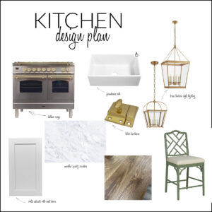 Kitchen Design Plan, Renovation Update and More